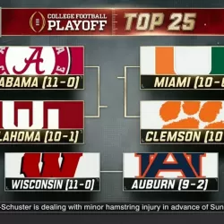 College Football Playoff: Top 25