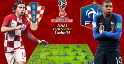 FIFA World Cup Final Preview