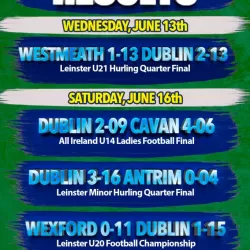 GAA Weekly Round Up