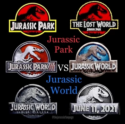 Jurassic World