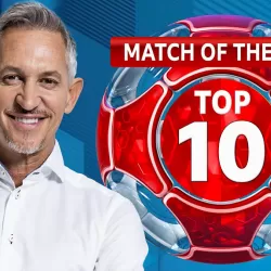 Match of the Day: Top 10 Podcast