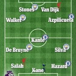 Premier League All Stars